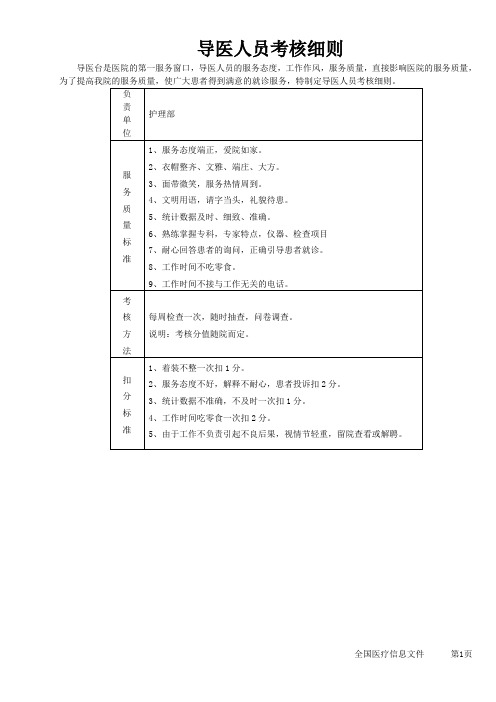 导医人员考核细则