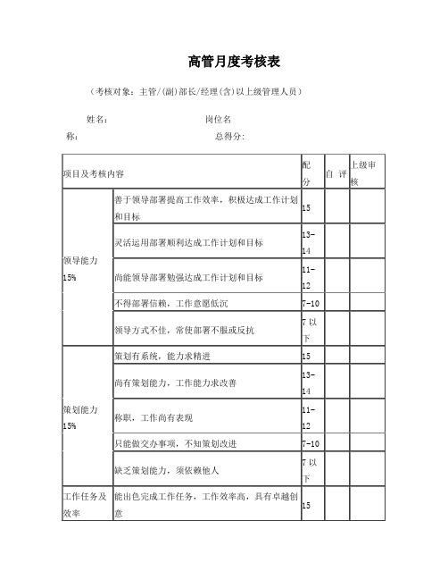 公司各部门绩效考核表格汇总