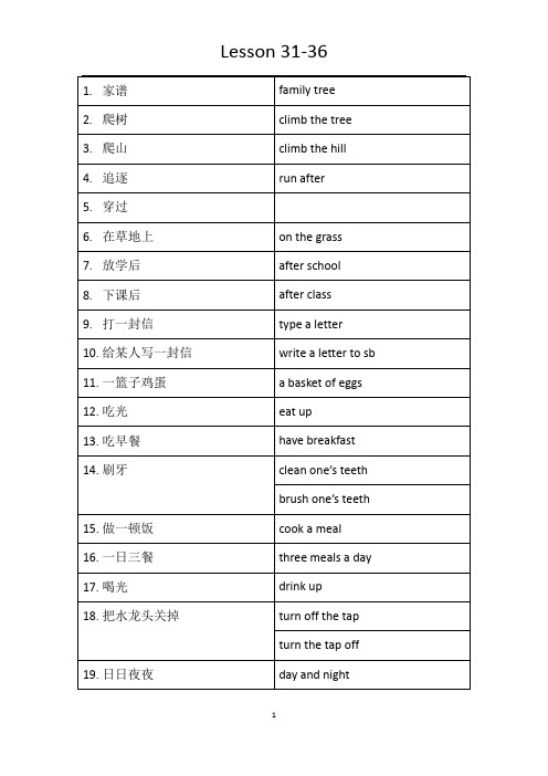 小学新概念英语 1 Lesson 31-36 主要词组