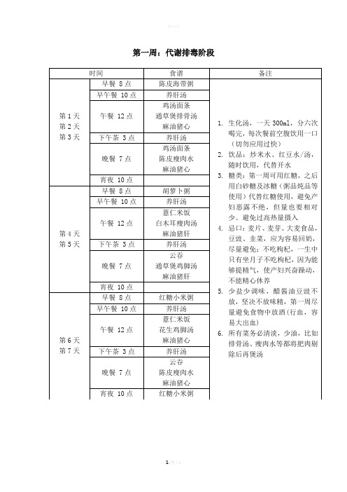 月子中心的月子餐食谱