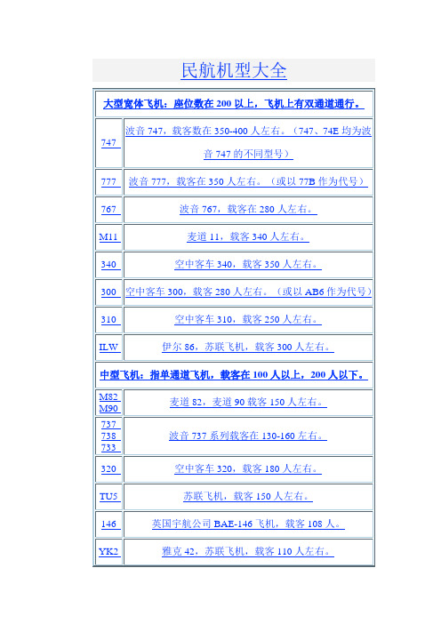 民航机型大全