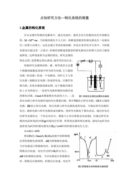 钝化曲线的测量