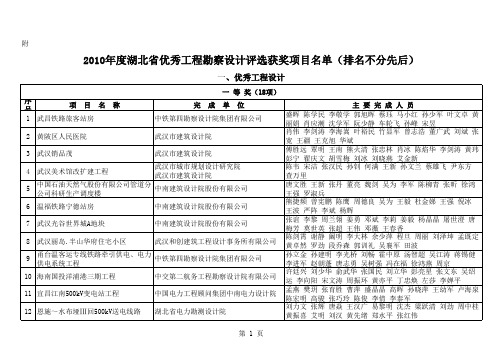 2010年度湖北省优秀工程勘察获奖项目