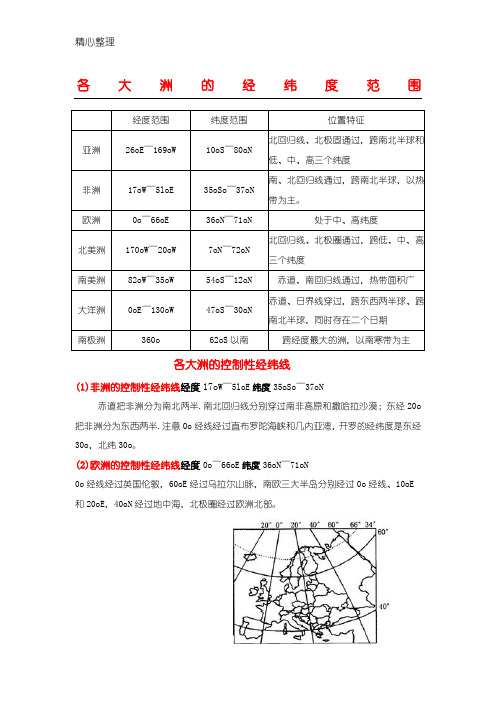 各大洲控制性经纬线