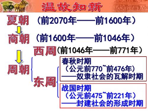 2016(新)人教版七年级历史上册：第8课《百家争鸣》极品课件