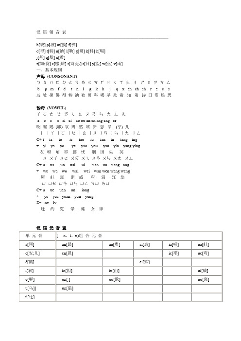 汉语基础字母表