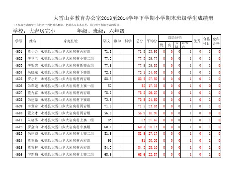 大岩房完小六年级20132014学年下学期期末学生成绩册