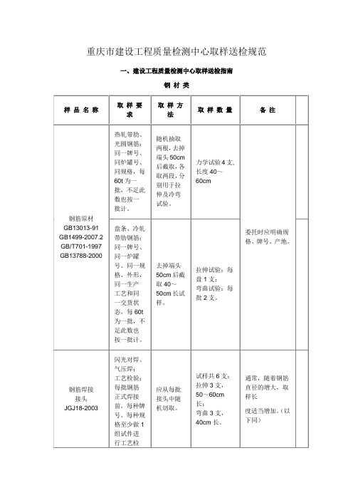 重庆市建设工程质量检测中心取样送检规范课案