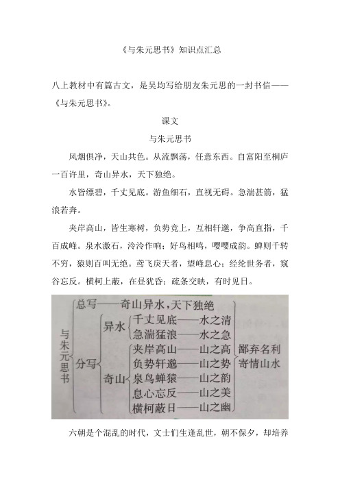 《与朱元思书》知识点汇总