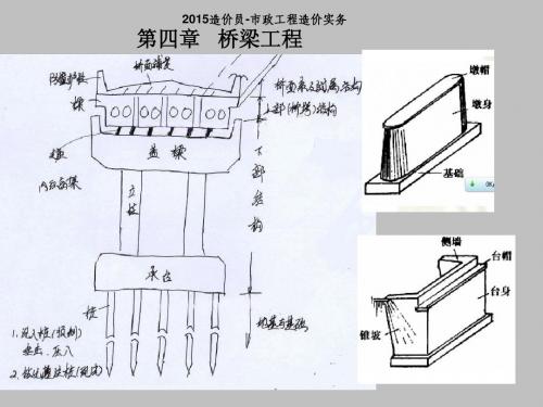 市政造价员实务-桥梁工程(张)