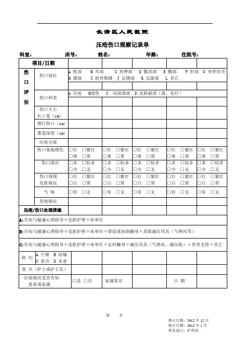 附表2(压疮伤口)观察记录单.文档 2