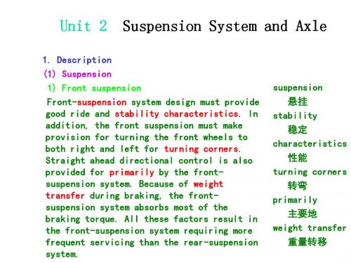 汽车专业英语课2-Unit 2 