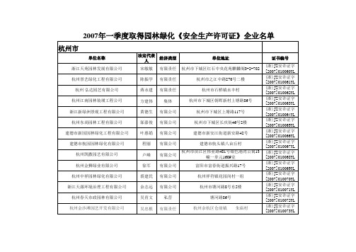 2007年一季度取得园林绿化安全生产许可证企业名单