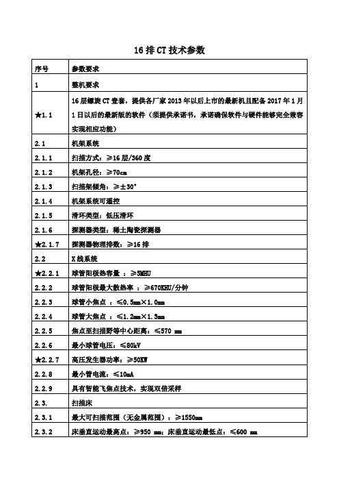 16排CT技术参数