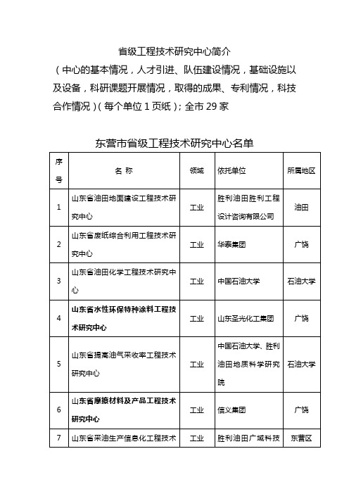 东营市省级工程技术研究中心名单