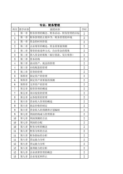 财务管理的教学计划