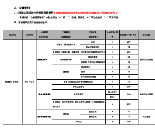 园区生活服务体系硬件标准设置导则