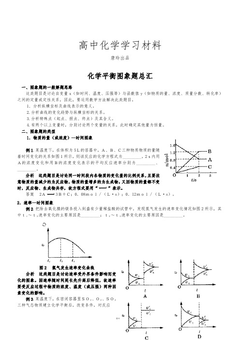 人教版高中化学选修四化学平衡图象题总汇.doc