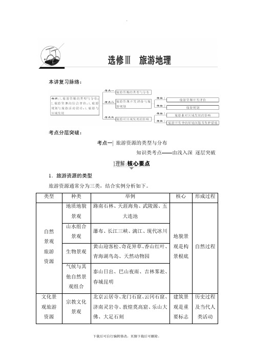 2021高考湘教版地理一轮复习讲义： 选修Ⅲ 旅游地理