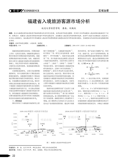 福建省入境旅游客源市场分析