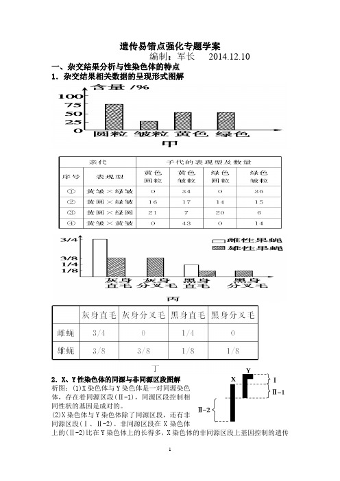 遗传易错点强化专题学案