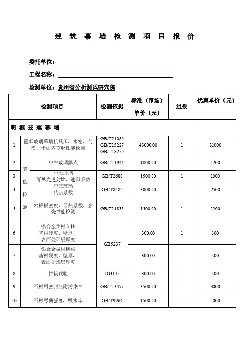 【免费下载】建筑幕墙检测方案和报价