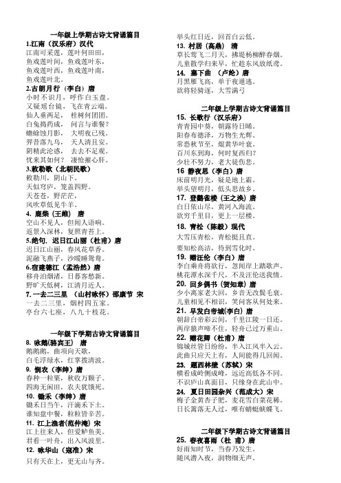 2015苏教版1-6年级上、下学期背诵古诗word版