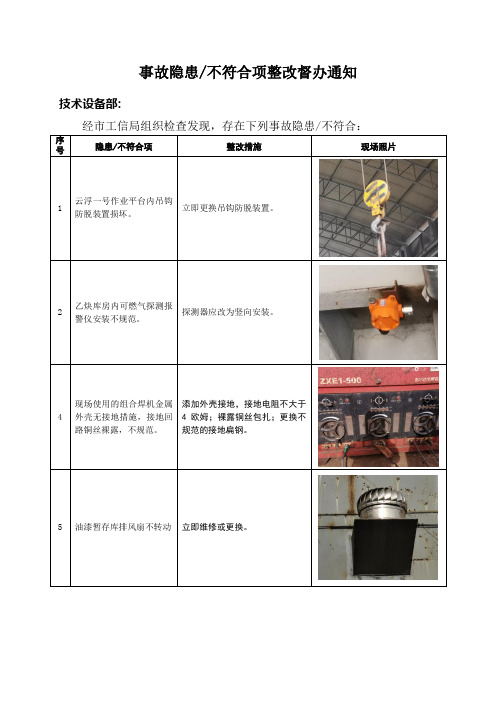 事故隐患不符合项整改督办通知单