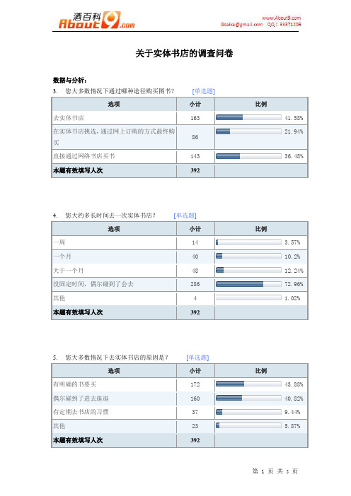 关于实体书店的调查问卷