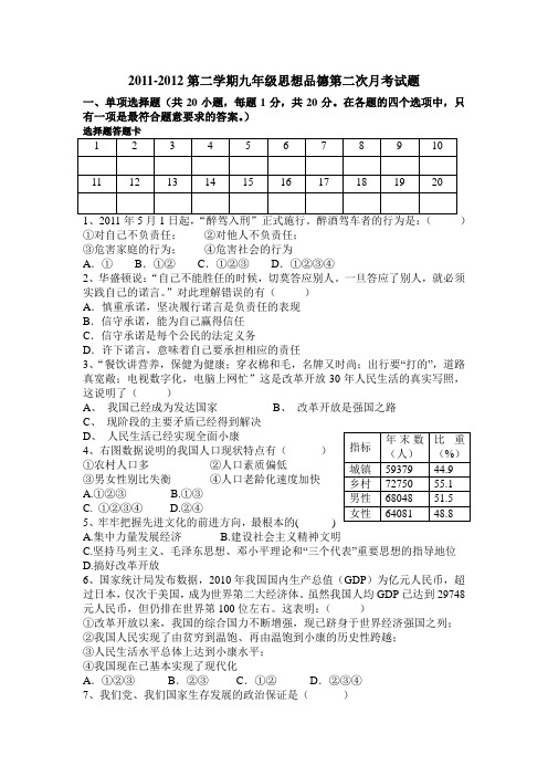 2012九年级政治月考试题