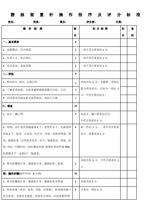 静脉留置针操作程序及评分标准