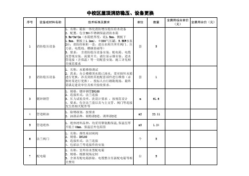 校区屋顶消防稳压、设备更换