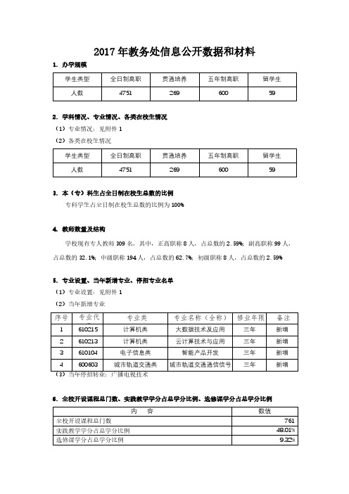 2017年教务处信息公开数据和材料