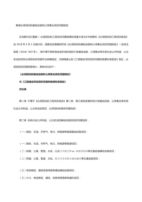 解读必须招标的基础设施和公用事业项目范围规定