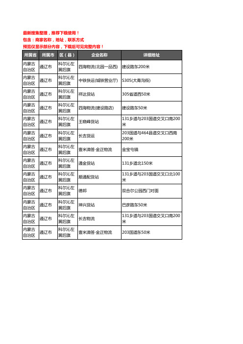 新版内蒙古自治区通辽市科尔沁左翼后旗托运企业公司商家户名录单联系方式地址大全13家