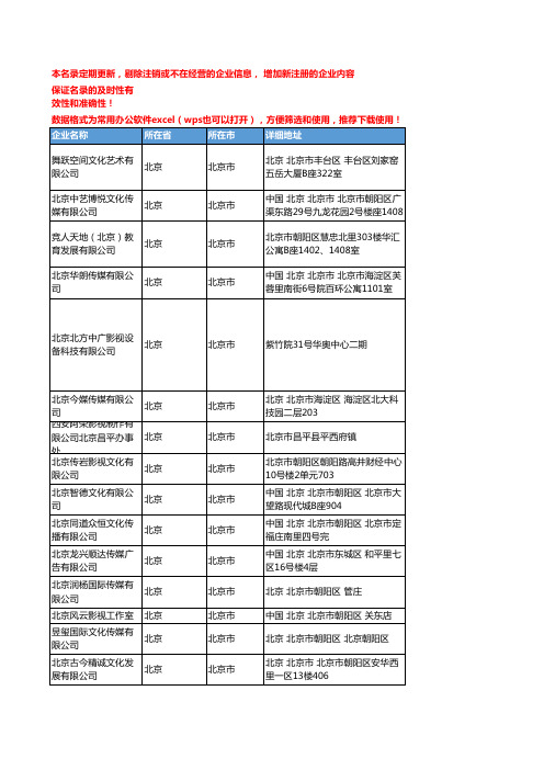 2020新版北京北京市影视制作企业公司名录名单黄页联系方式大全51家