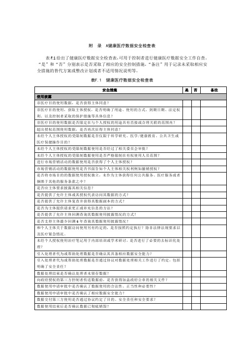 健康医疗数据安全检查表