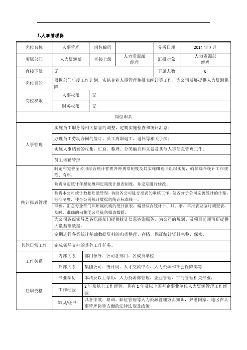 电力风电岗位说明书-人力资源部-人事管理岗