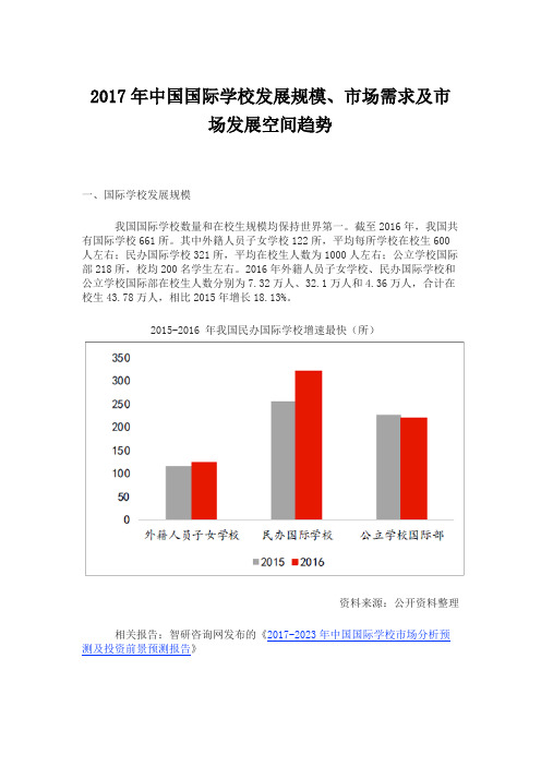 2017年中国国际学校发展规模