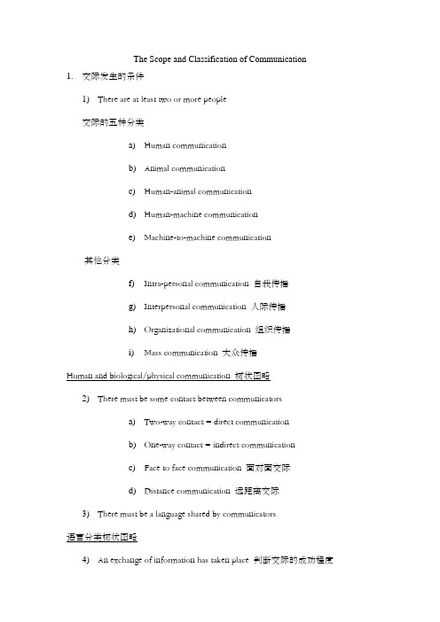 跨文化交际最新版本