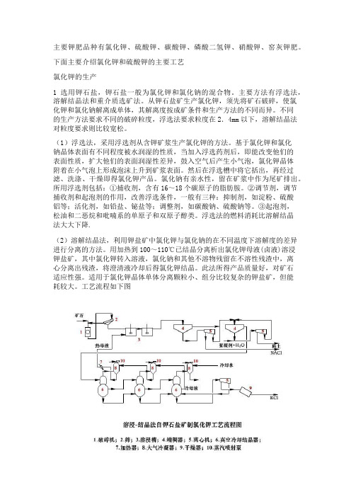 钾肥的一些生产方法