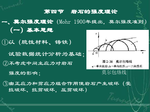 岩石力学  岩石的强度理论