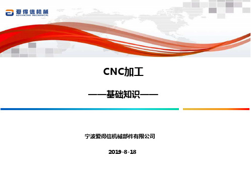 CNC加工——基础知识