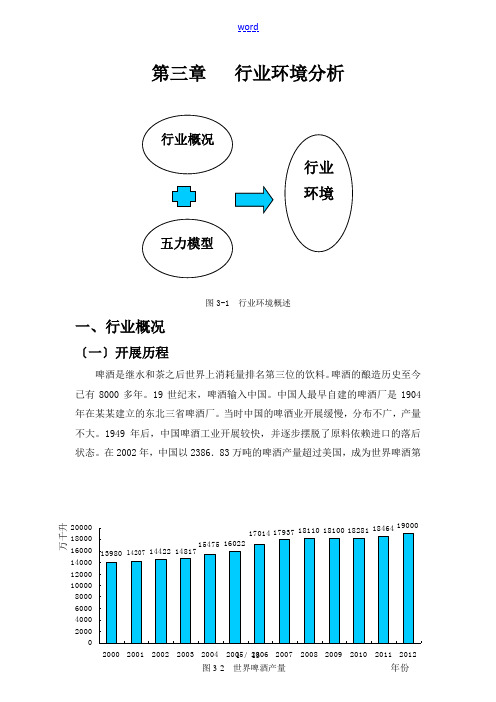 青岛啤酒行业环境分析报告