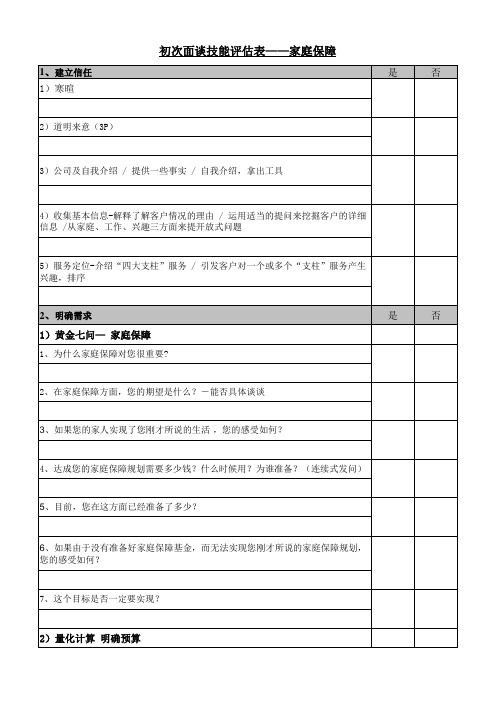 初次面谈技能评估表