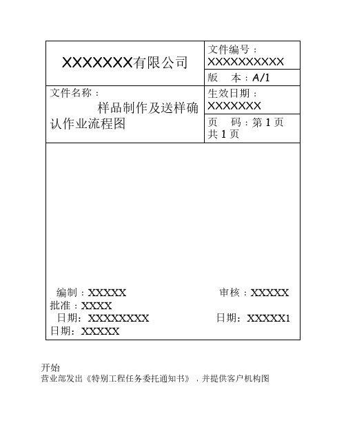 样品制作及送样确认作业流程图