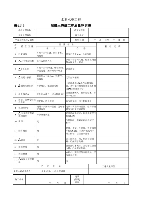 砼浇筑工序质量评定表1.5-5