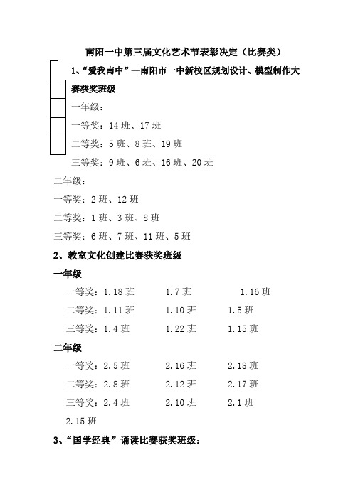 南阳市一中第三届文化艺术节活动评比结果(比赛类)