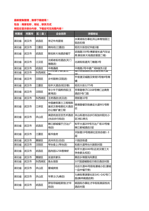 新版湖北省武汉市酒店餐饮企业公司商家户名录单联系方式地址大全2038家