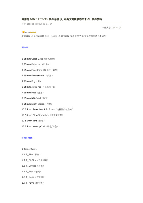 常用的After Effects 插件介绍 及 中英文对照表等关于AE插件资料